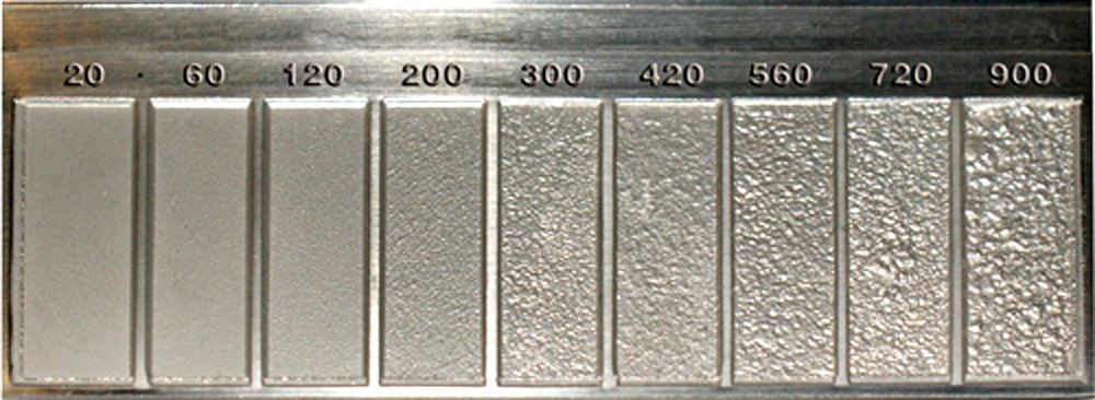 Surface Finish Comparator Chart